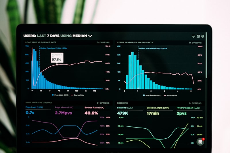 Fraud Detection System